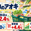 クスリのアオキHDの既存店売上、客数、客単価、1Q営業利益を示すフード&ドラッグ店内の情報図解