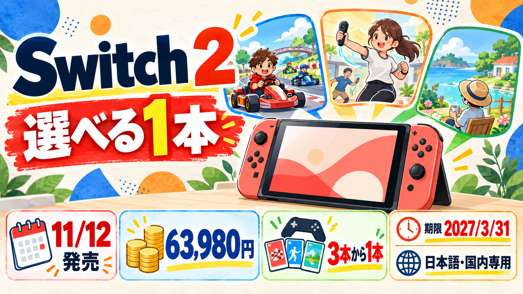 Switch 2の選べるソフトセットで3本から1本を選び、11月12日発売、63,980円、期限2027年3月31日、日本語国内専用を示す情報図解