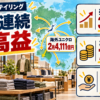 ファーストリテイリングの5期連続最高益を、衣料売場、世界地図、売上3兆9,633億円、事業利益7,184億円、年間配当850円で示す情報図解