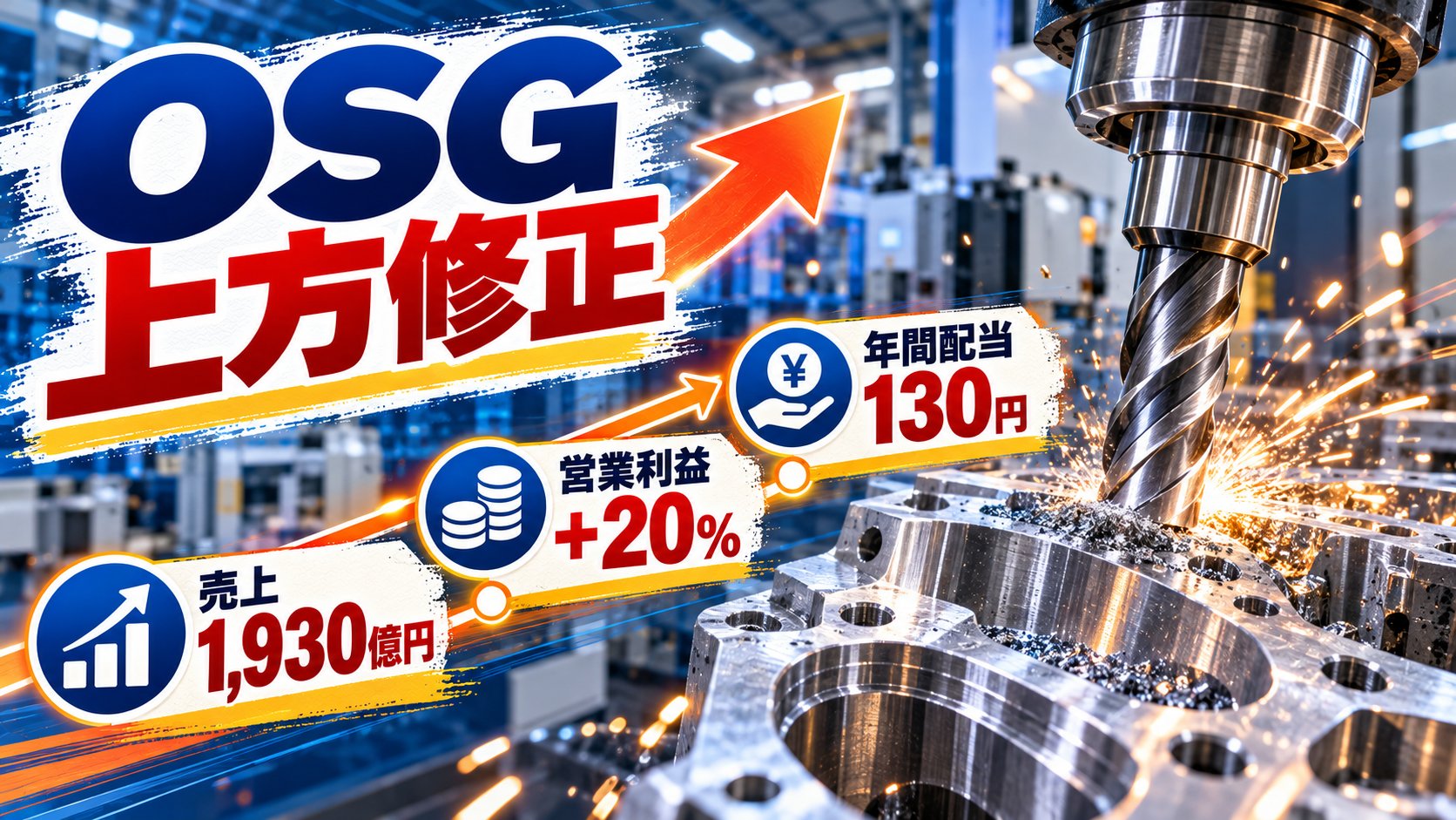 OSGの業績予想上方修正を、切削工具の加工現場、売上1930億円、営業利益20％増、年間配当130円で示す情報図解